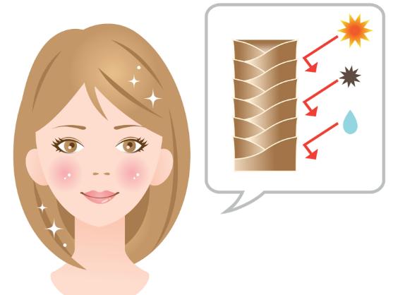 光电抗衰除皱