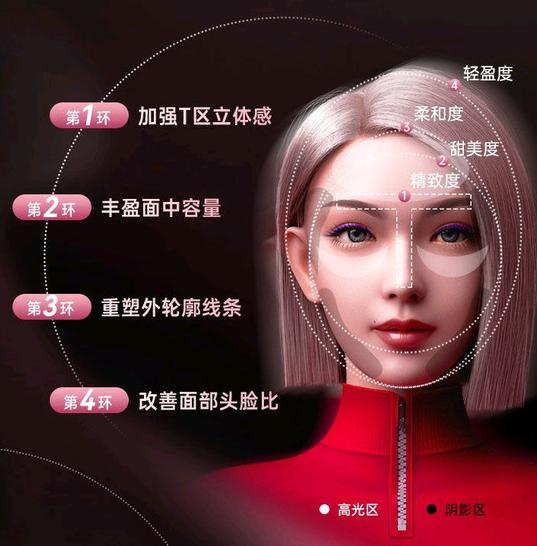 注射濡白天使