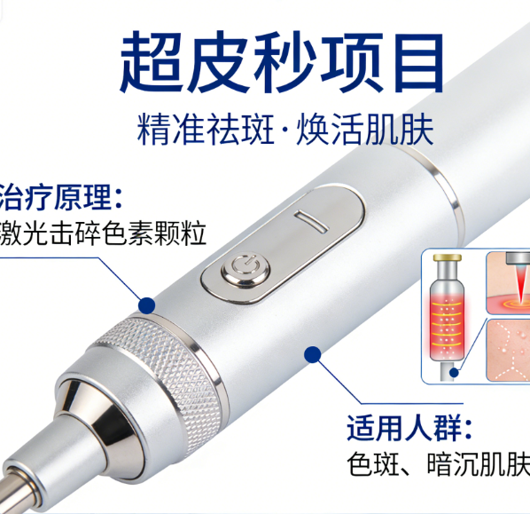 超皮秒