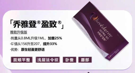 乔雅登盈致玻尿酸1ml