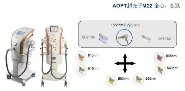 AOPT黄金超光子全模式