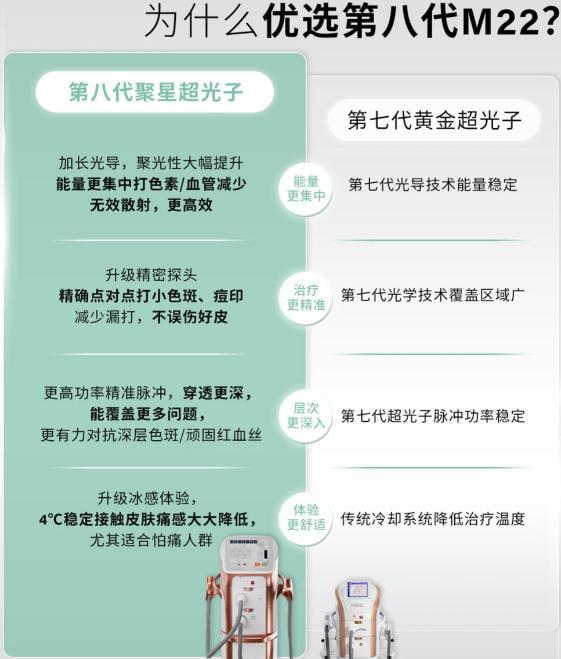 m22stellar聚星超光子2.jpg