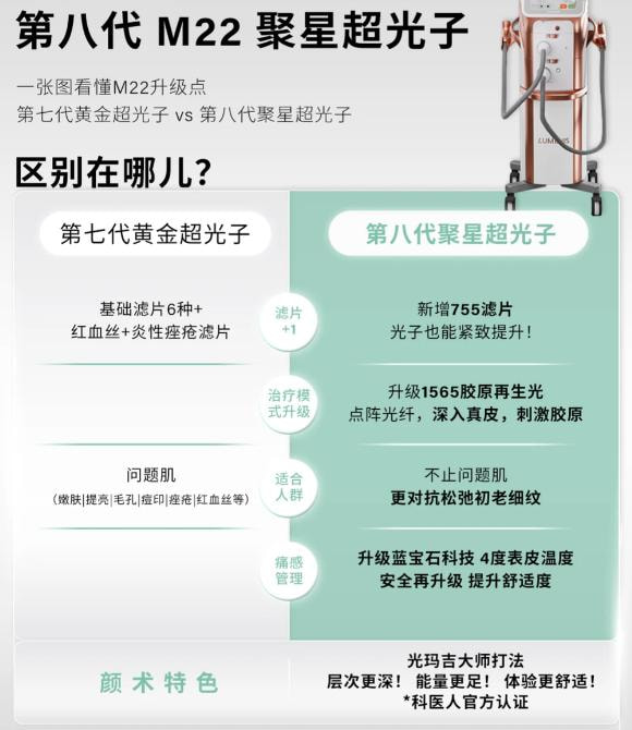 m22stellar聚星超光子1.jpg