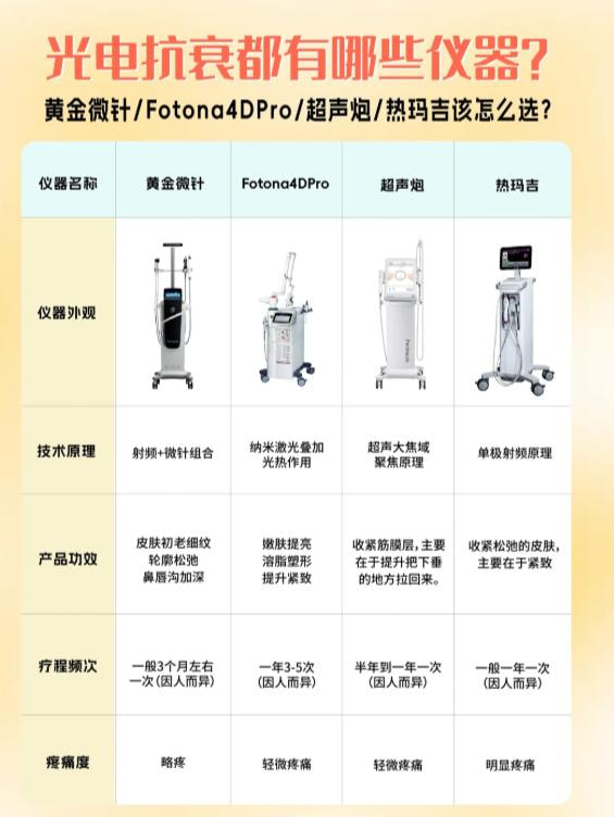 光电抗衰仪器1.jpg
