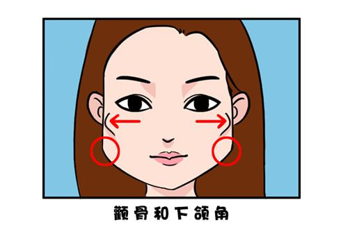 颧骨下颌角.jpg