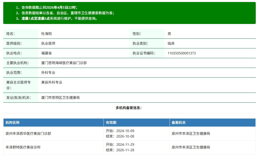 厦门海峡医疗美容杜海阳资质.png