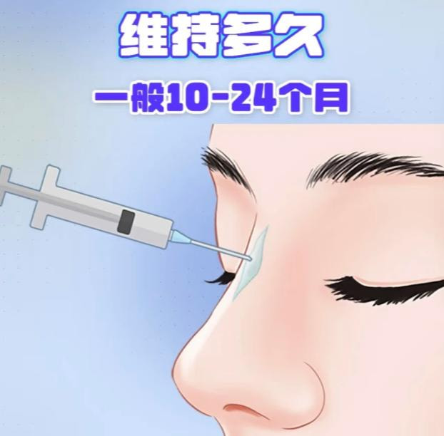 注射隆鼻.jpg