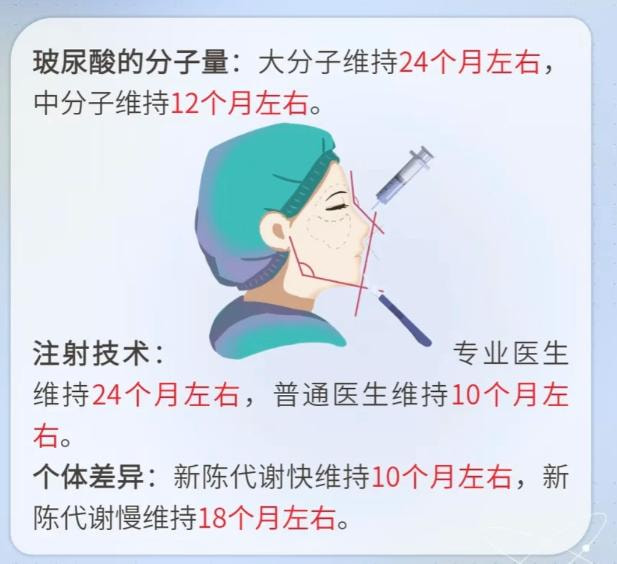 注射隆鼻1.jpg