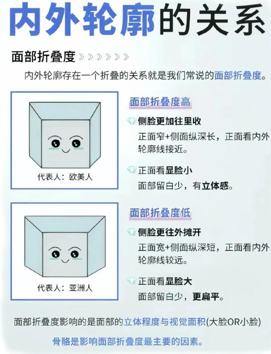 轮廓固定1.jpg