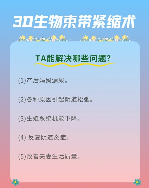 3d生物束带紧缩术解决问题.png
