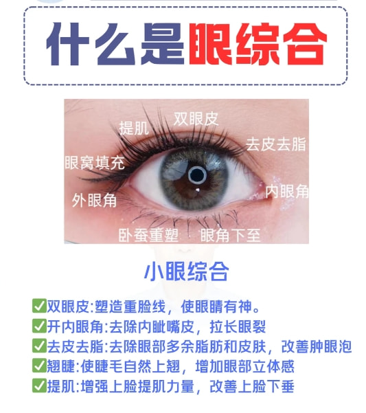 眼综合项目.png