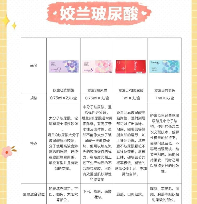 娇兰玻尿酸介绍.jpg