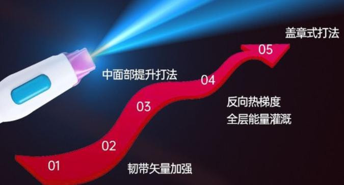 CPT热玛吉4.jpg