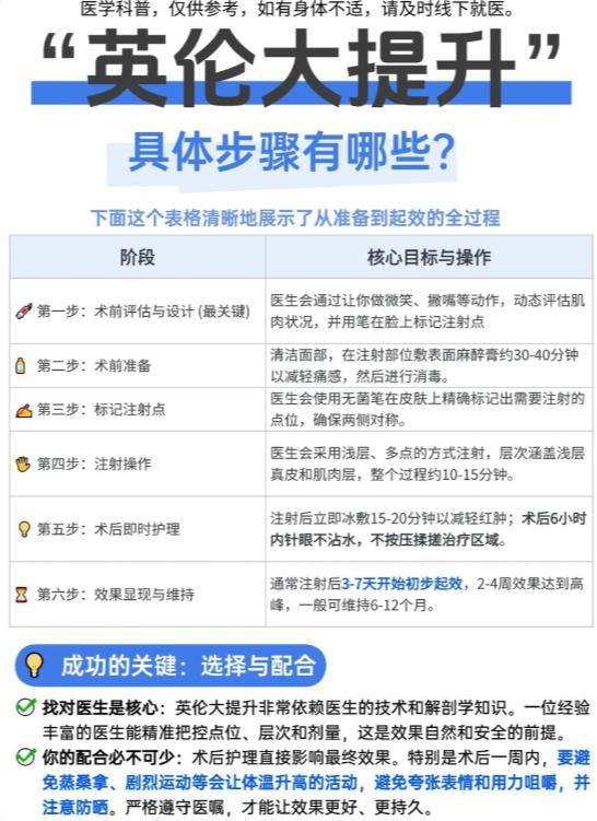 英伦大提升2.jpg