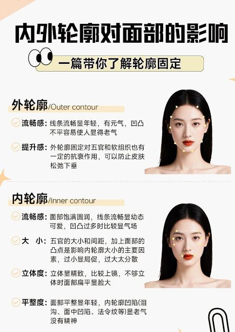 轮廓注射3.jpg