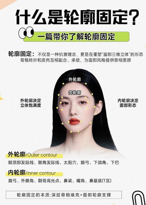 轮廓注射2.jpg