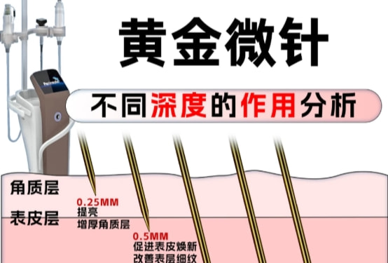 黄金微针+修护水光