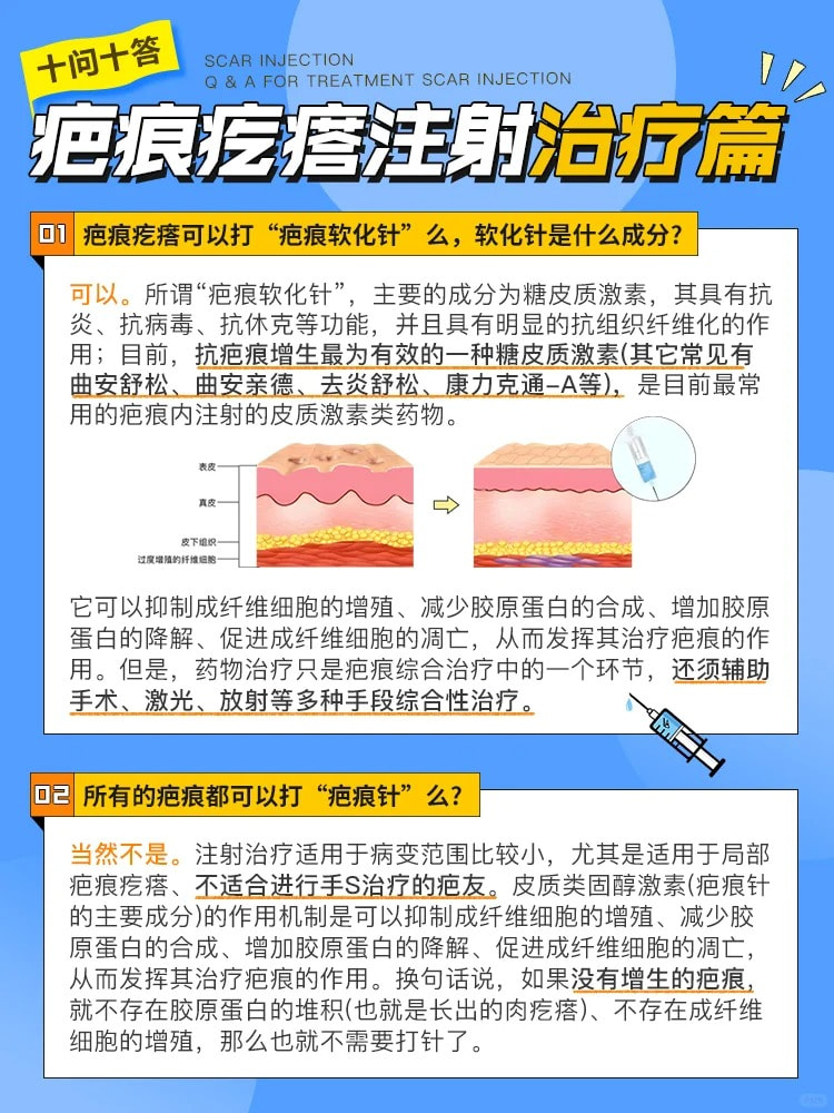 注射祛疤.jpeg