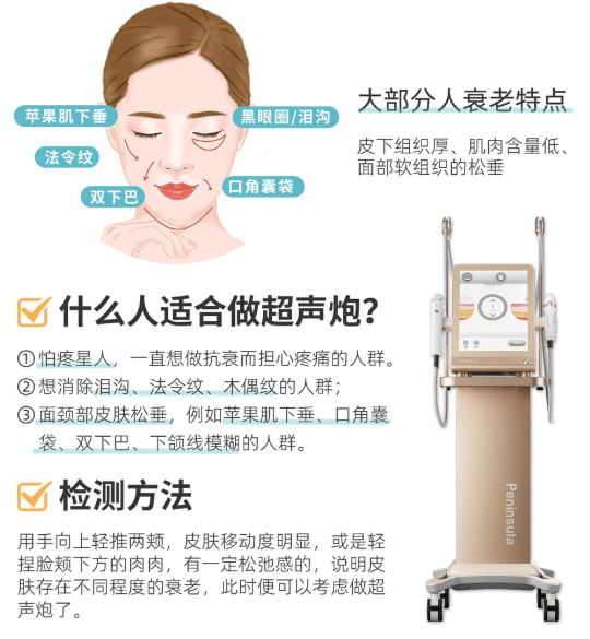 镇江友谊超声炮多少钱？¥3,980起，余立冬医生排班和预约流程全拆解