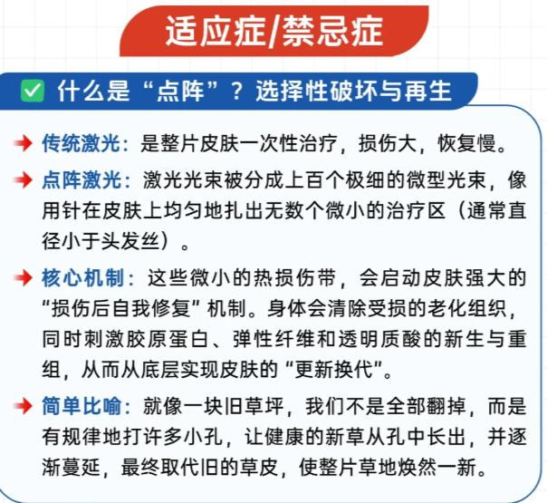 点阵激光.jpg