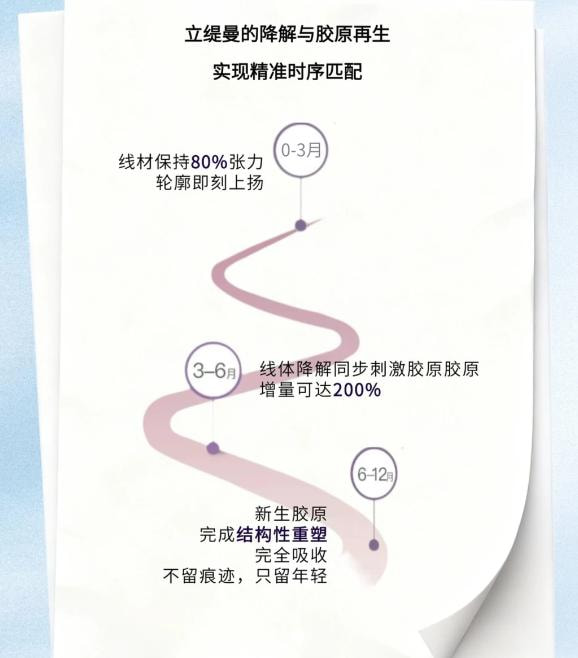 立缇曼大V线提升3.jpg