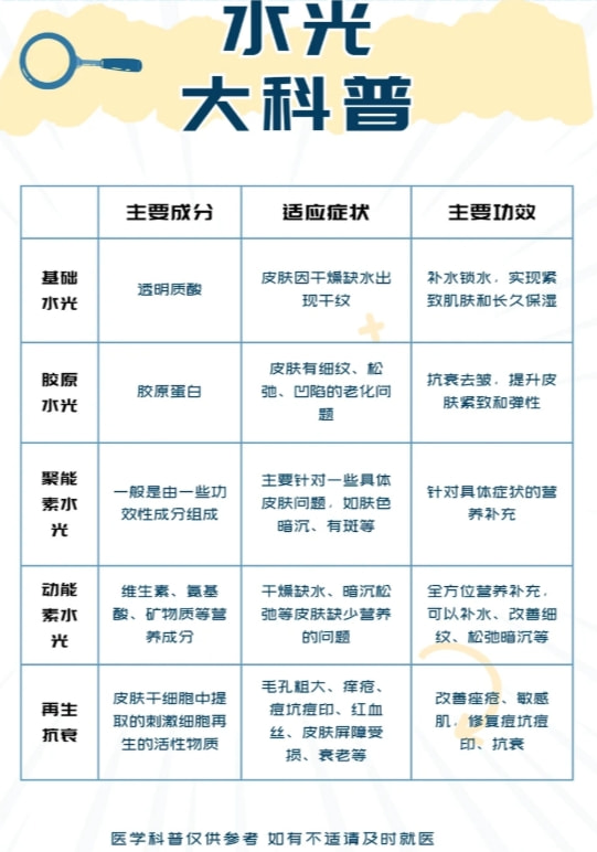 水光.png