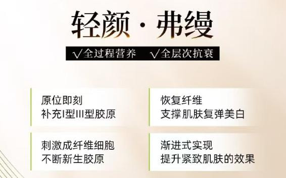 弗曼0.5ml+娇兰1毫升