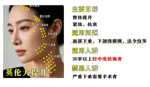 英伦大提升