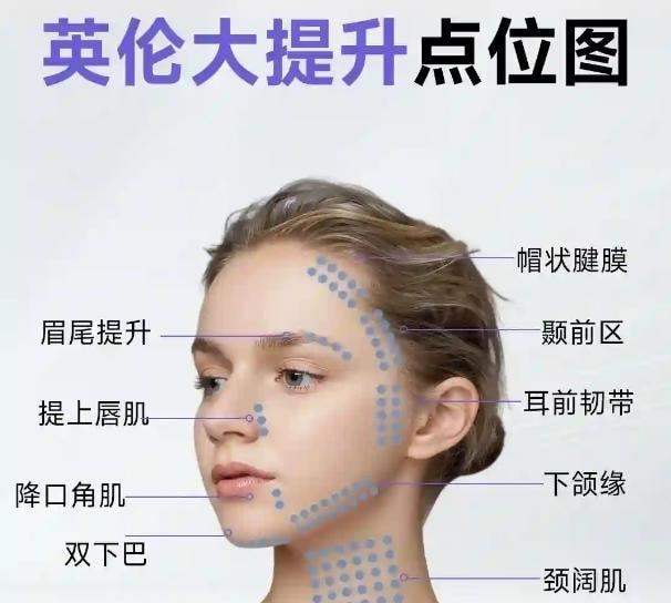 英伦大提升