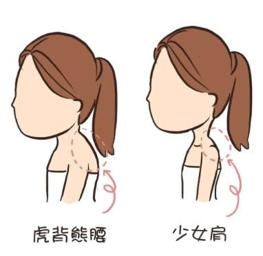 厦门薇格医疗美容