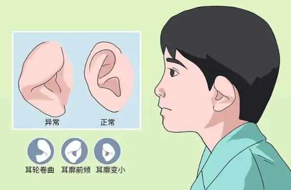 [科英二氧化碳点阵激光] 面部 | 支持扫码验真