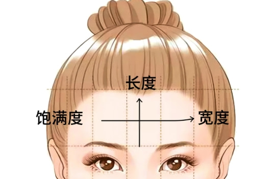 额头馒化修复
