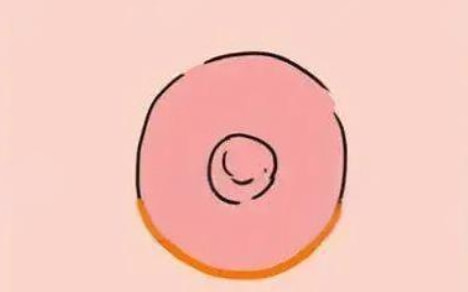 乳晕敏感激活(含嫩红)