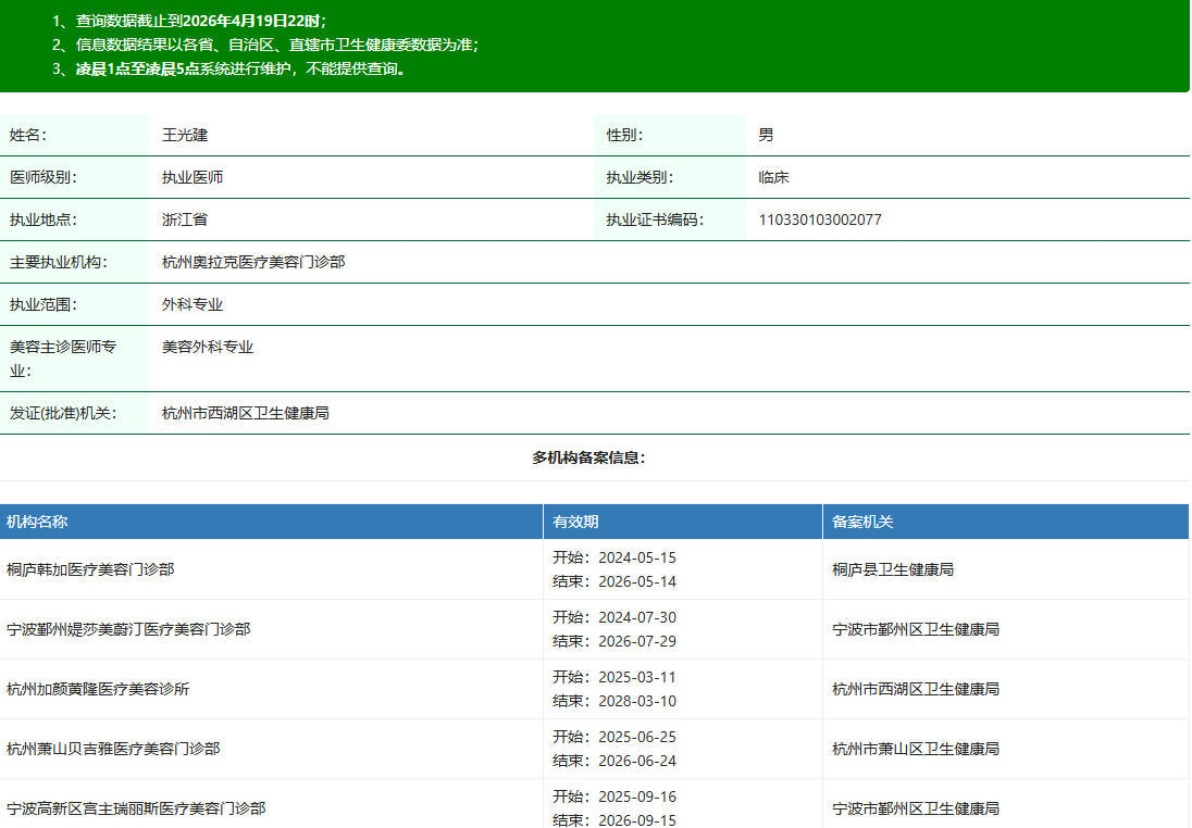 杭州奥拉克王光建医生资质.jpg