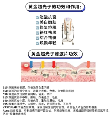 黄金超光子1.png