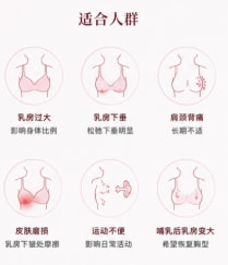 巨乳缩小整形