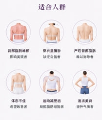 背部吸脂(富贵包 / 副乳)