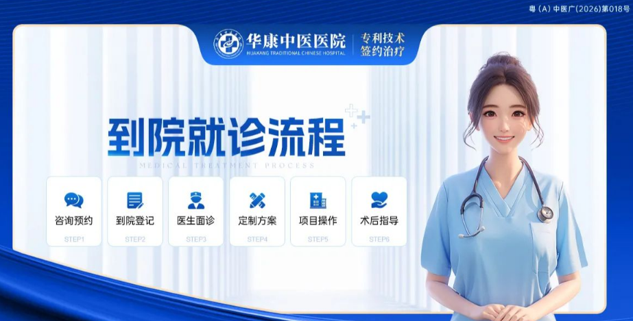广州华康中医医院皮肤科
