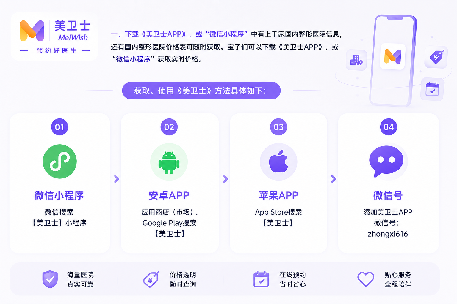 美卫士约面诊-品牌图