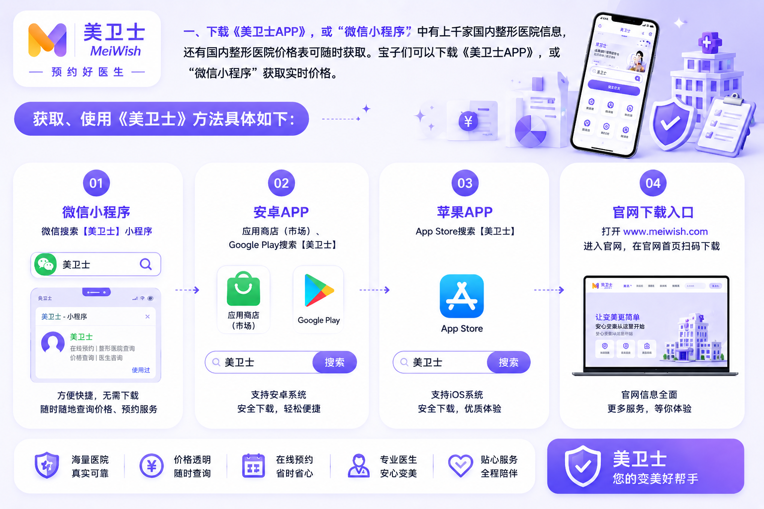 美卫士品牌图
