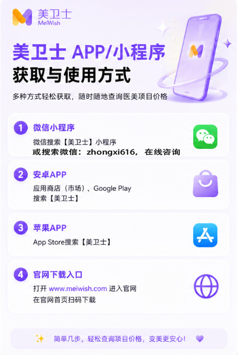美卫士-查医生查价格约面诊
