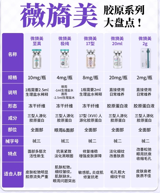 薇旖美胶原蛋白