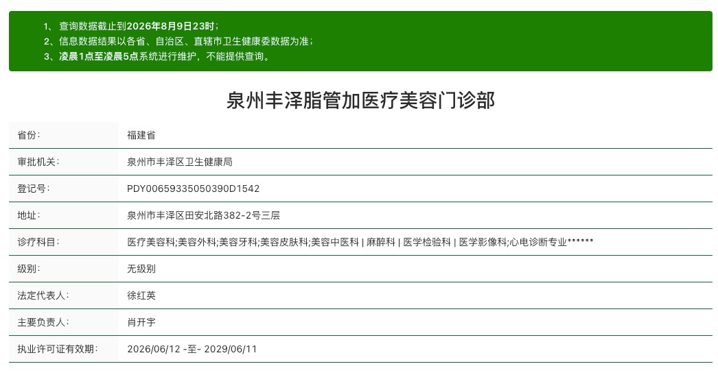 泉州丰泽脂管加医疗美容门诊部资质.jpg