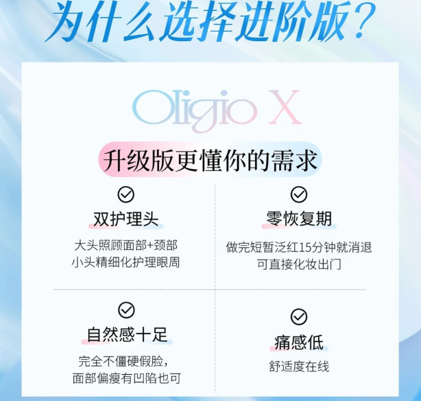 Oligio X 項目參考區間-美衛士
