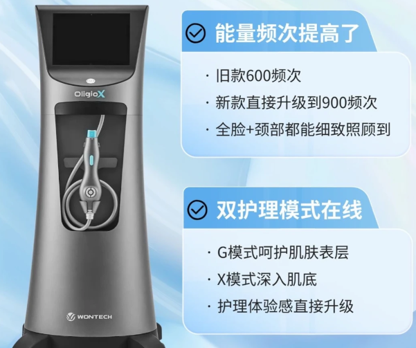 Oligio X 設備參數參考-美衛士
