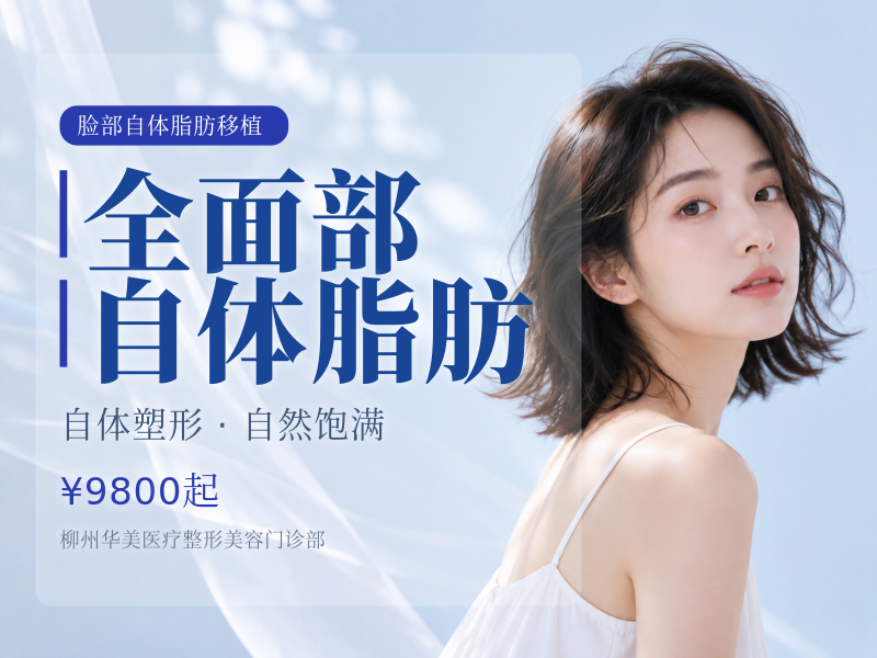 全面部自体脂肪